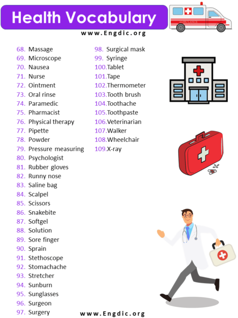 A To Z Health Vocabulary Words List - EngDic