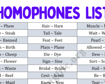 1000 Homophones Words List (with Meanings & Sentences)