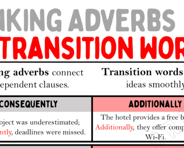 Linking Adverbs List and Transition Words
