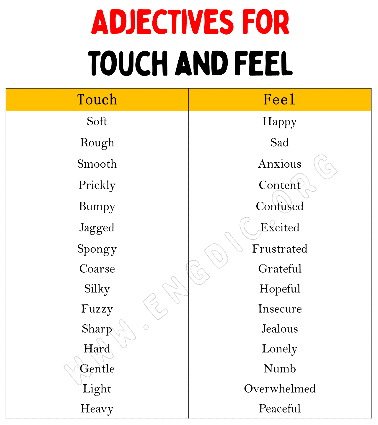 List of Adjectives for Touch and Feel