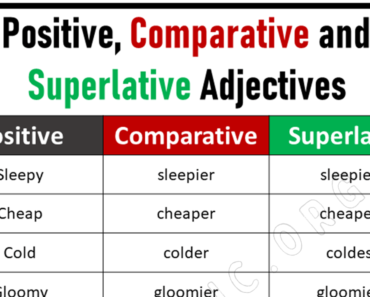 List of Positive, Comparative, and Superlative Degrees of Adjectives