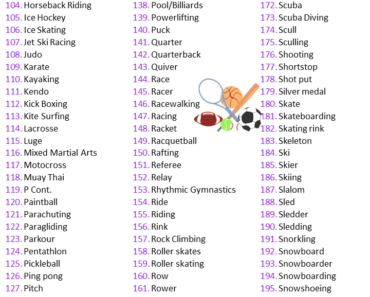 List of Sports, Sport related vocabulary words list