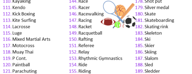 List of Sports, Sport related vocabulary words list