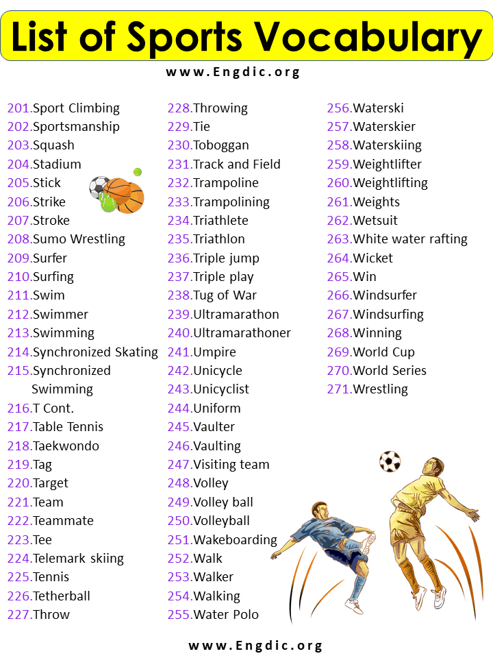 List of Sports Sport related vocabulary words list 3