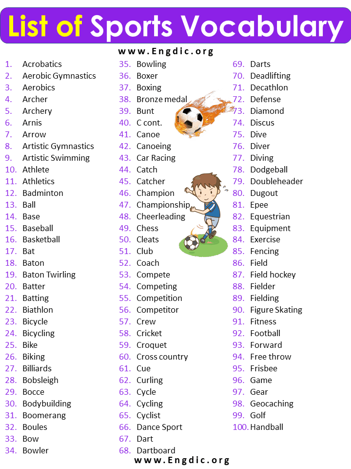 List of Sports Sport related vocabulary words list