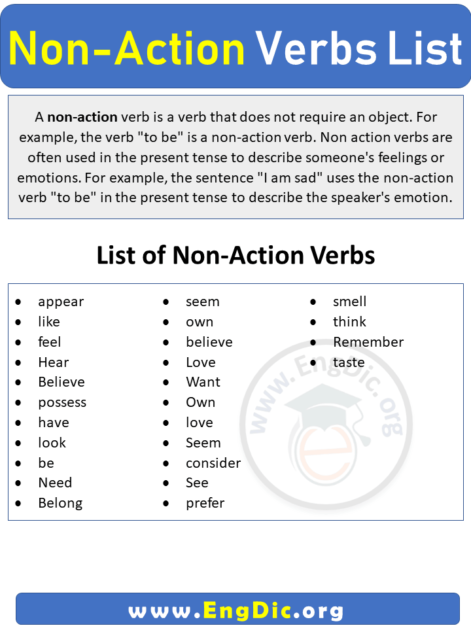 Non Action Verbs List Non Action Words List In English Engdic