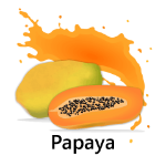 Papaya 5 Confusing Fruit Names