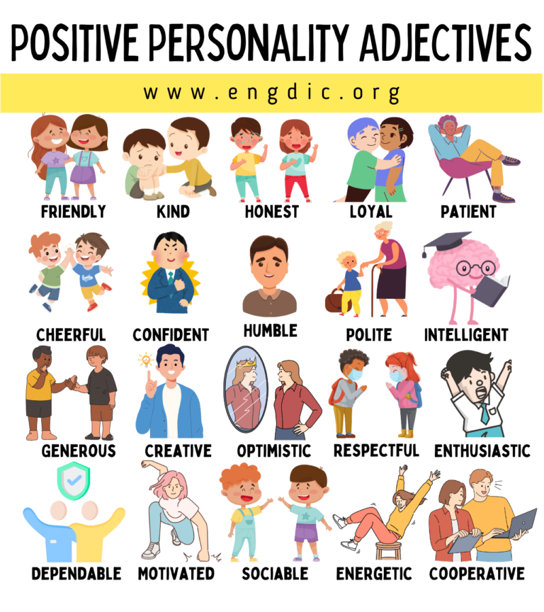 100 Positive Personality Adjectives List in English - EngDic