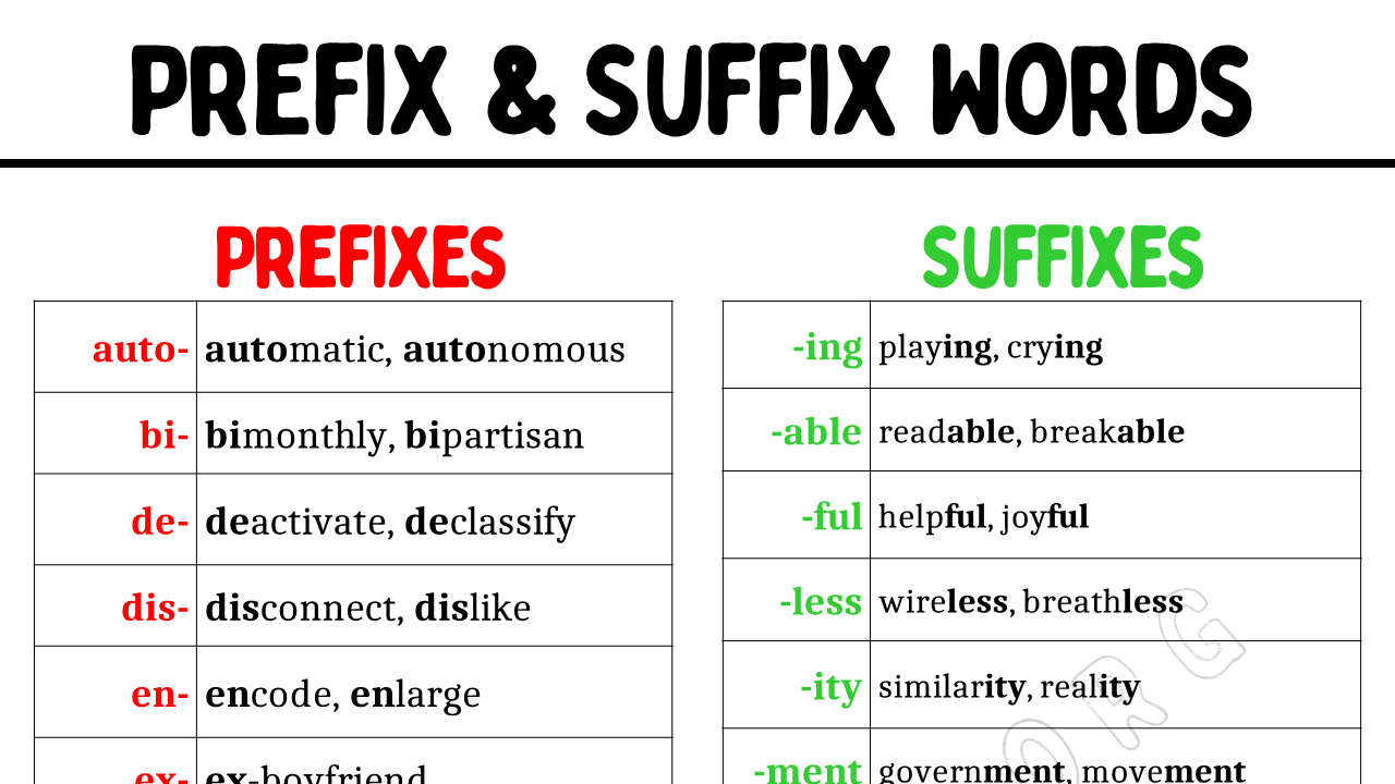 Prefix and Suffix Words and Examples - EngDic