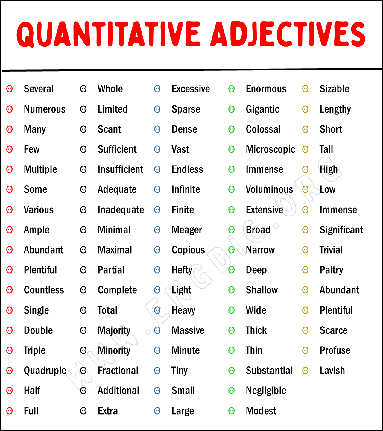 Quantitative Adjectives