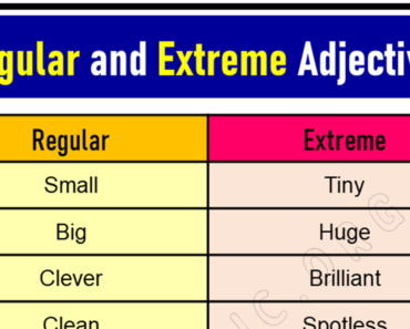 English Regular and Extreme Adjectives List