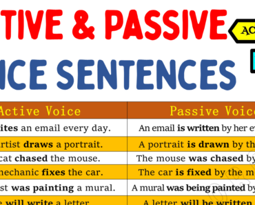 50 Sentences of Active and Passive Voice