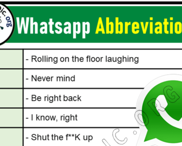 1000+ Popular Short Forms of Words Used in WhatsApp