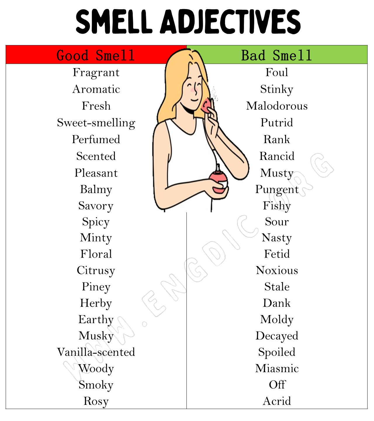 Smell Adjectives
