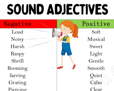 Adjectives for Sound of Voice, Positive and Negative Sound Adjectives