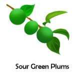 Sour Green Plums Green Fruit Names