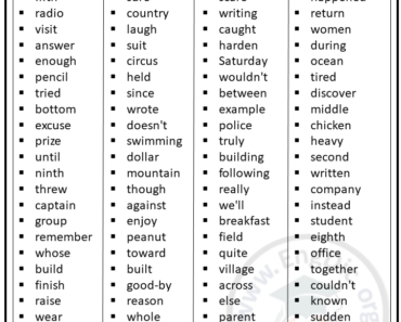Spelling Words For 8-9 Year Olds (Year 4)