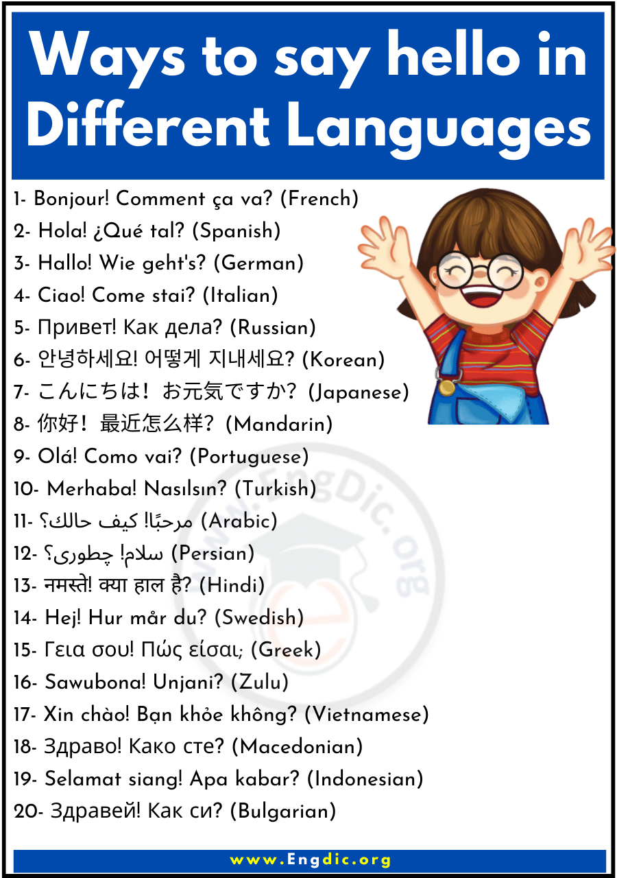 Ways to say hello in Different Languages