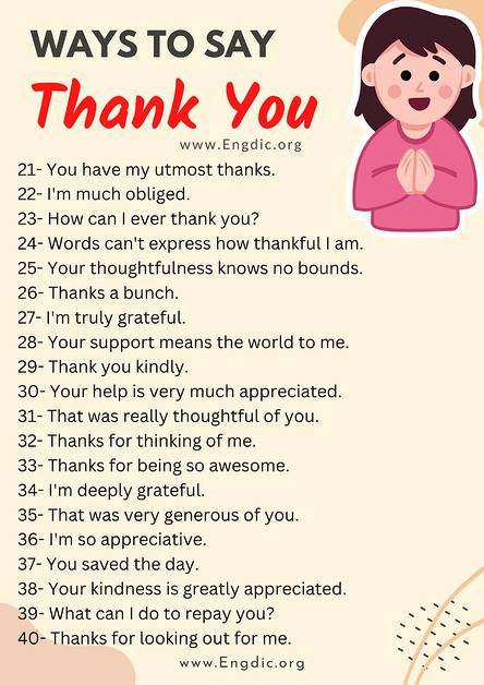 100+ Ways To Say THANK YOU - EngDic