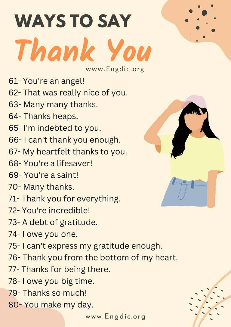100+ Ways To Say THANK YOU - EngDic