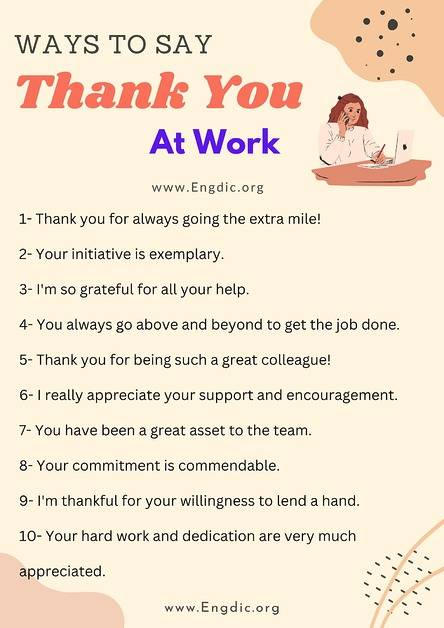100+ Ways To Say THANK YOU – EngDic