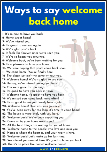 220+ Other Ways to Say Welcome Back, Synonyms of Welcome Back - EngDic