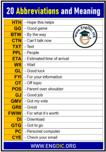 20 Abbreviations and Meanings - EngDic