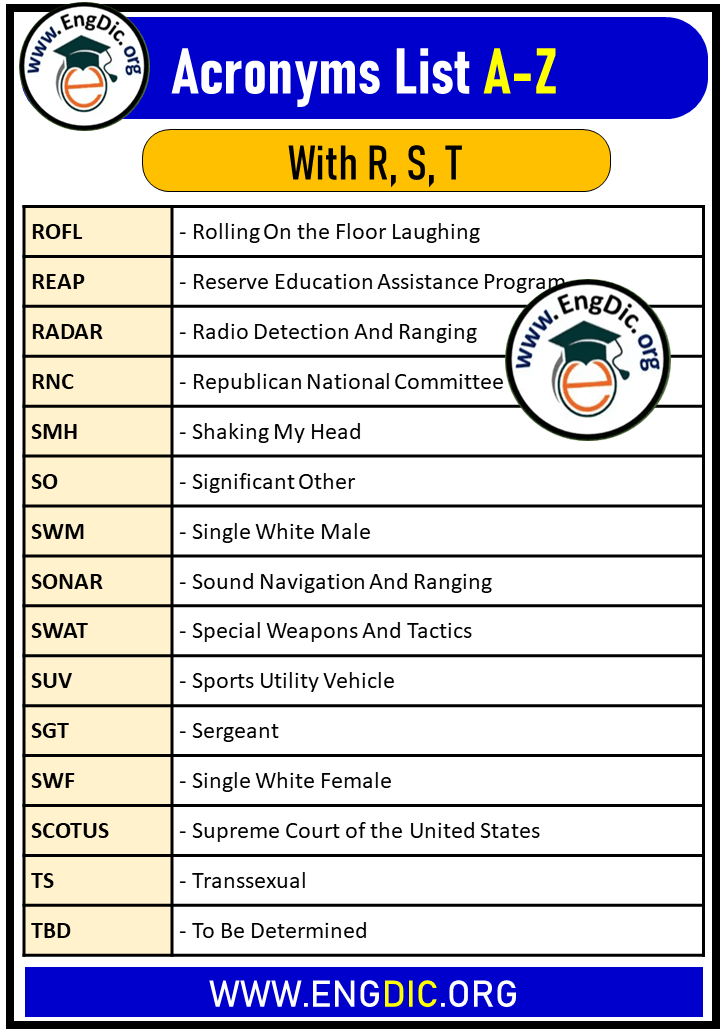 acronyms list with r s t