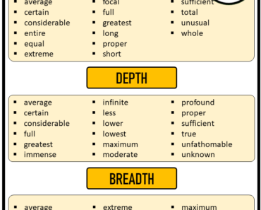 Adjectives of Length, Depth, and Breadth