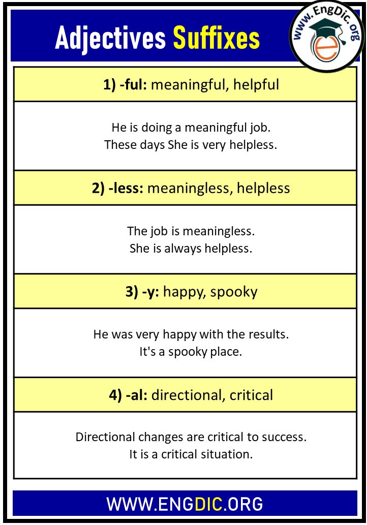 Adjectives Suffixes List And Examples EngDic