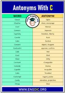 Antonyms That Starts with C, Opposites with C - EngDic