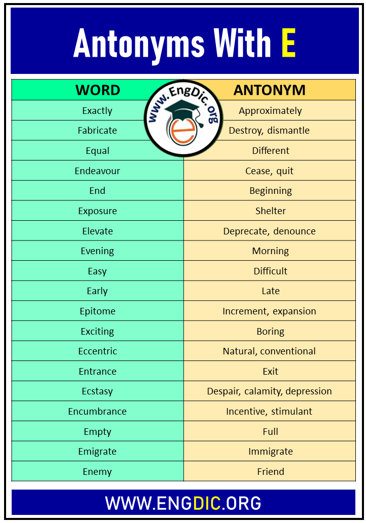 antonyms with e