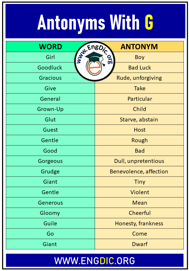 antonyms with g