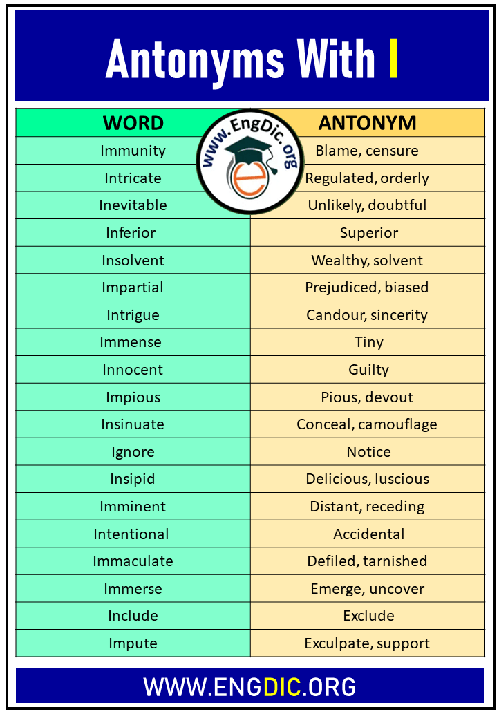 Antonyms That Starts With I Opposites With I EngDic