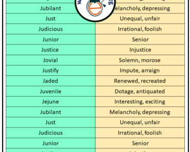 Antonyms That Starts with J, Opposites with J