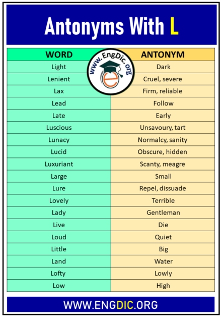 Antonyms That Starts With L Opposites With L Engdic