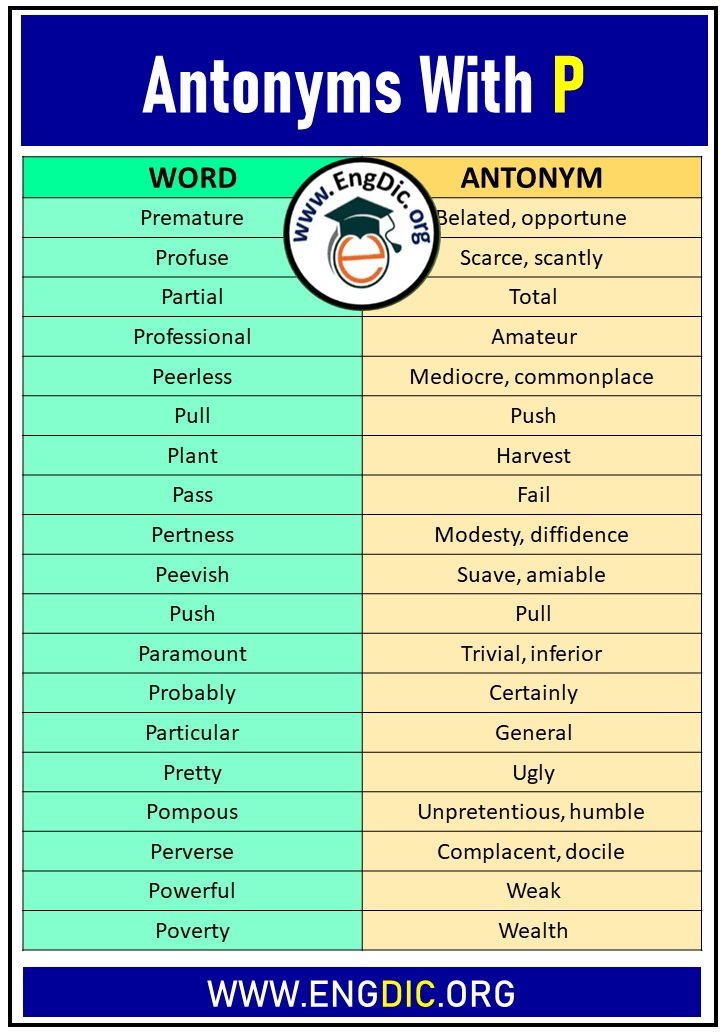 antonyms with p