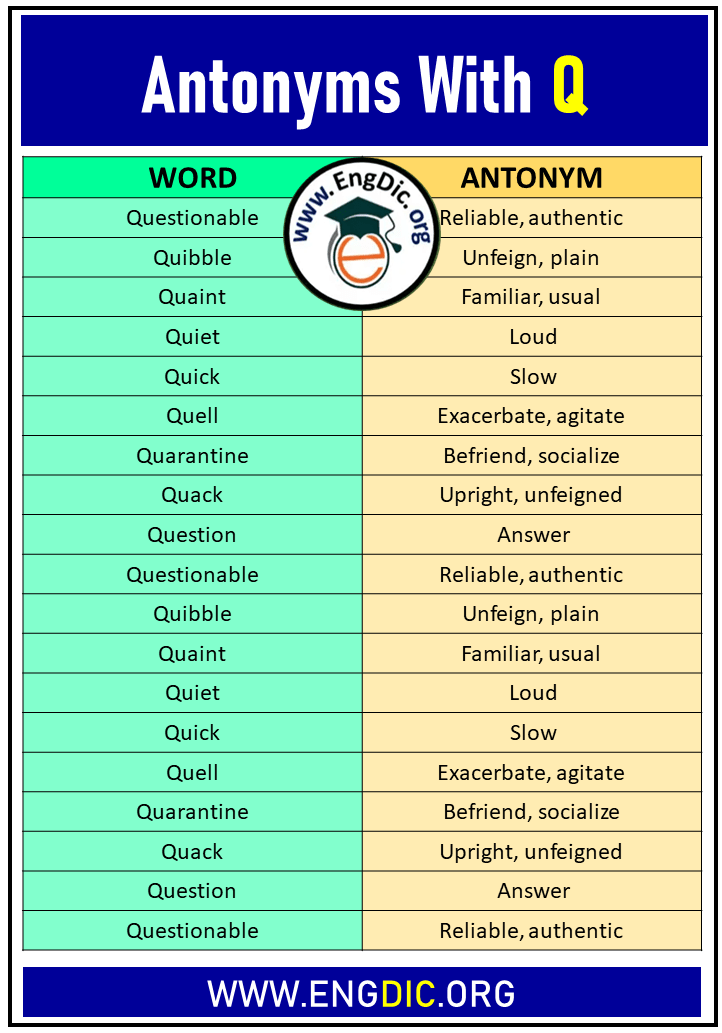 antonyms with q