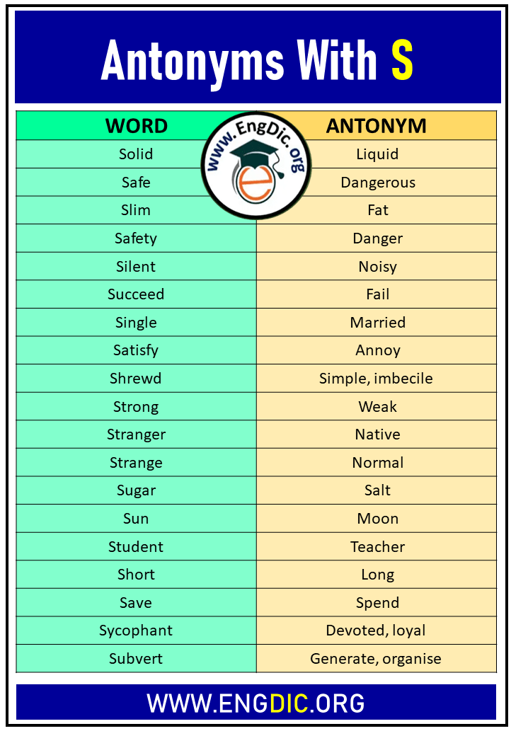 antonyms with s