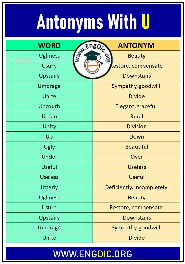 antonyms with u
