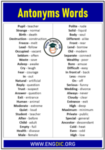 +2000 Opposite Words/Antonyms List A to Z - EngDic