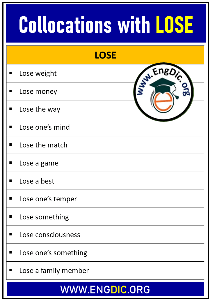 collocations with lose