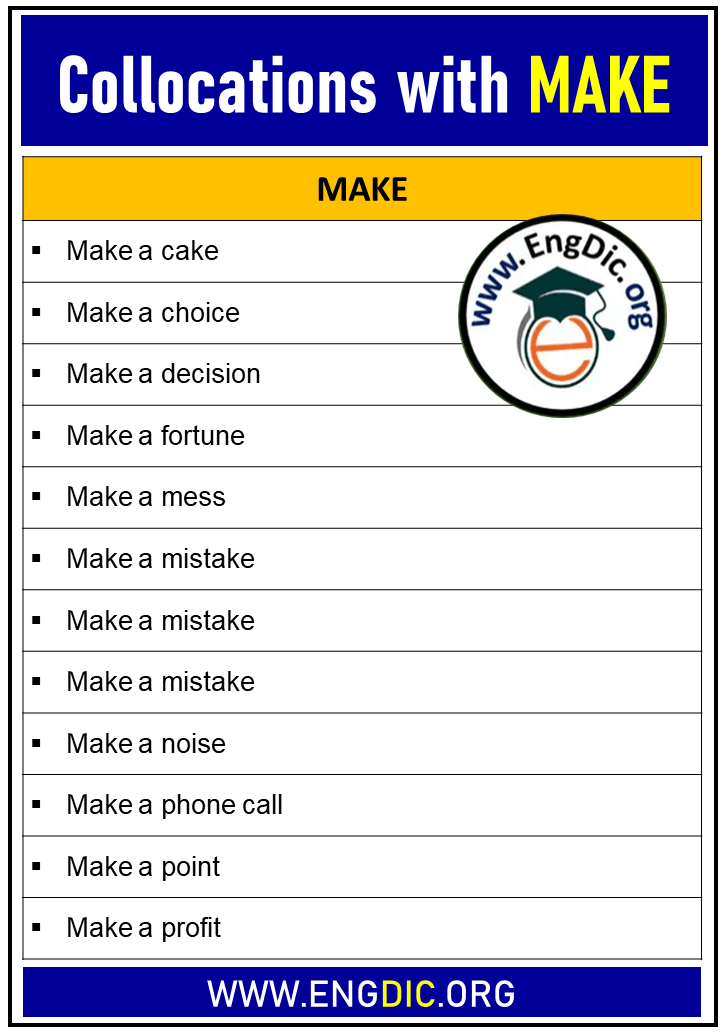 collocations with make