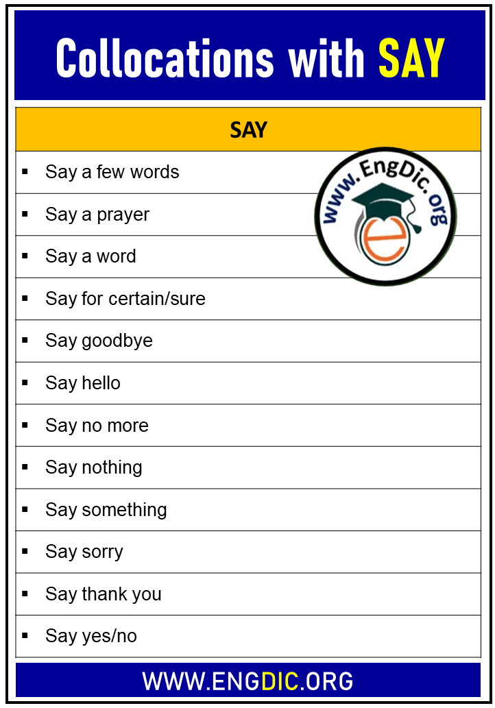 collocations with say