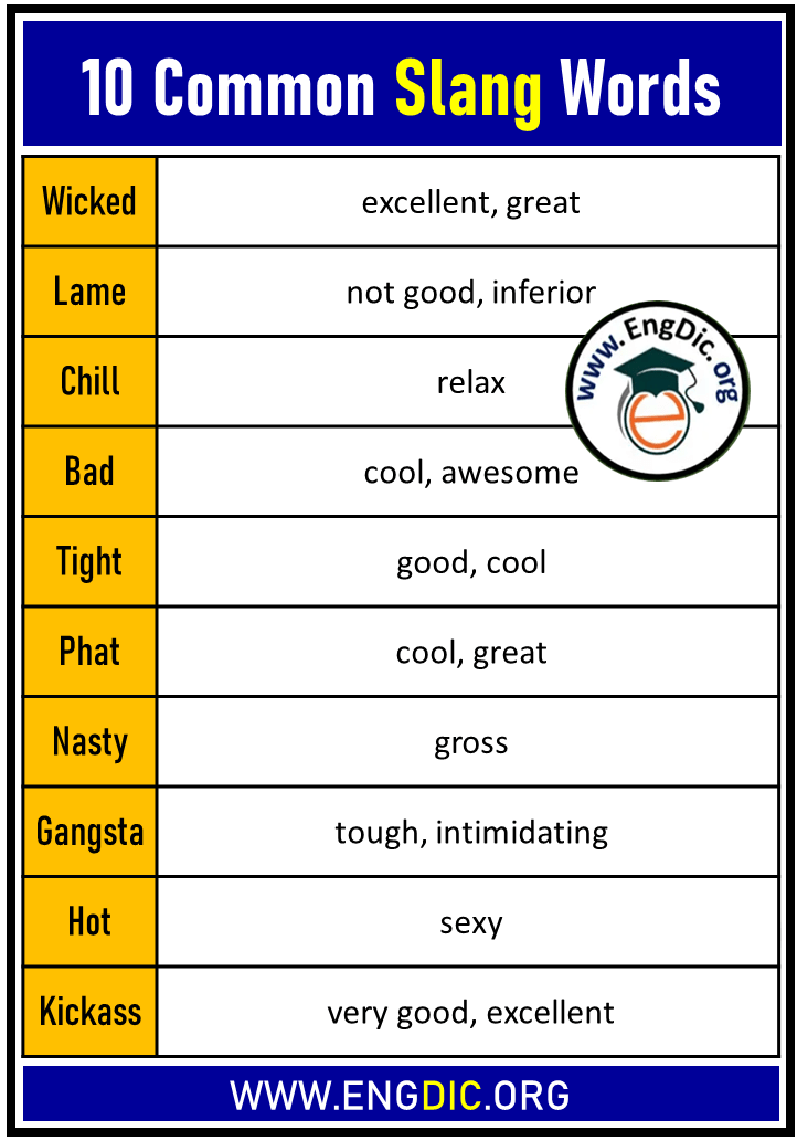common slangs words