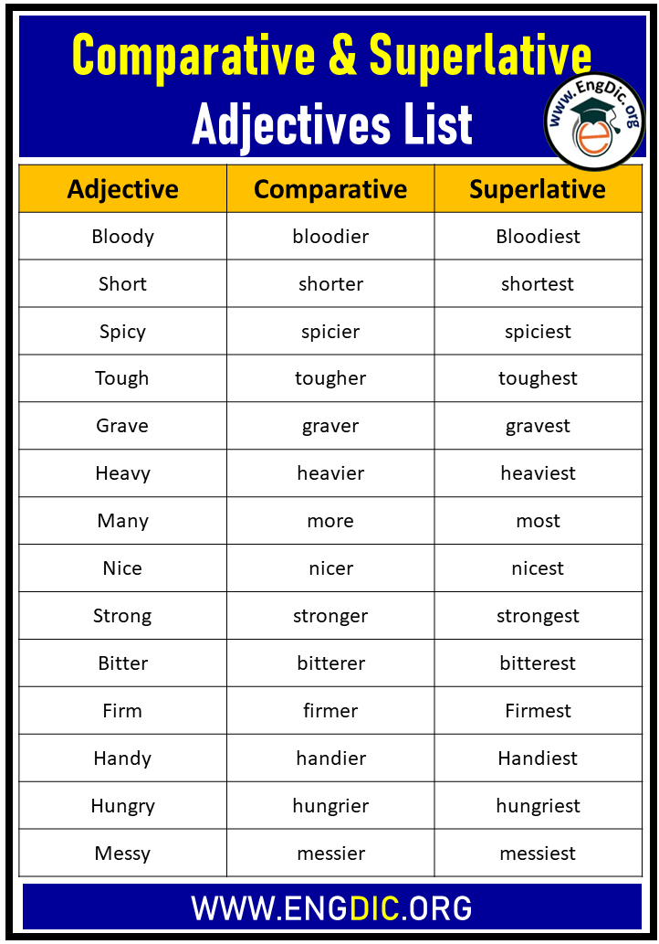 comparative and superlative adjectives examples