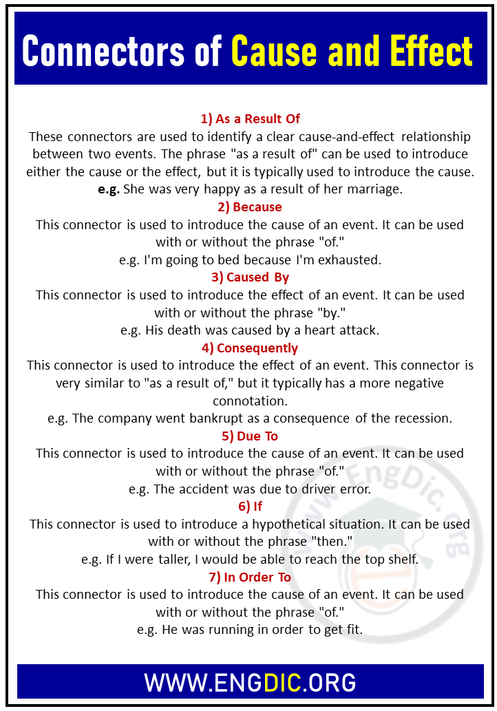 Connectors Of Cause And Effect Definition And Examples EngDic