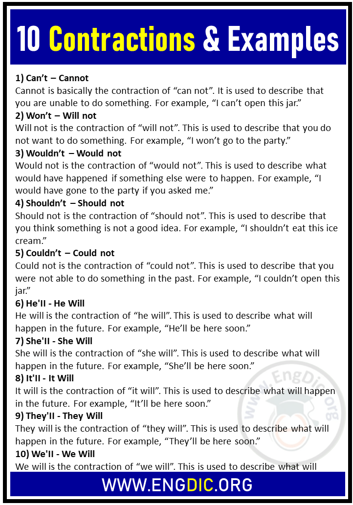 contractions and examples