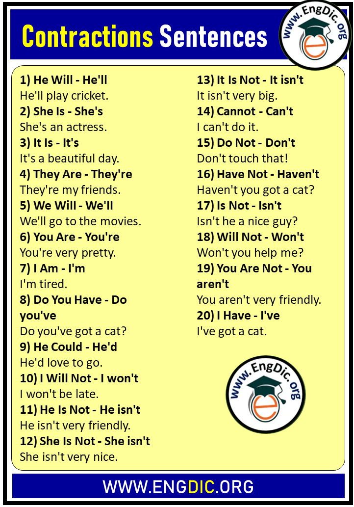 20 Common Contractions In English Sentences EngDic