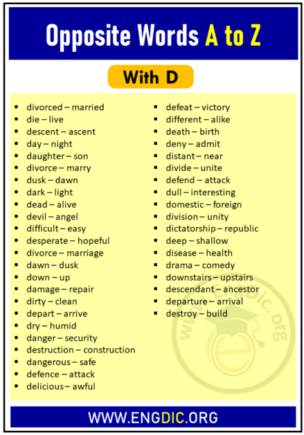 +2000 Opposite Words/Antonyms List A to Z - EngDic